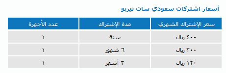 شركة سعودي سات للانترنت الفضائي