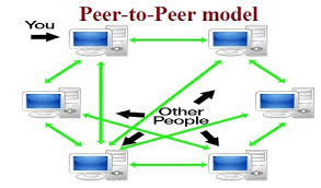 شبكات الند للند Peer-to-Peer Networks