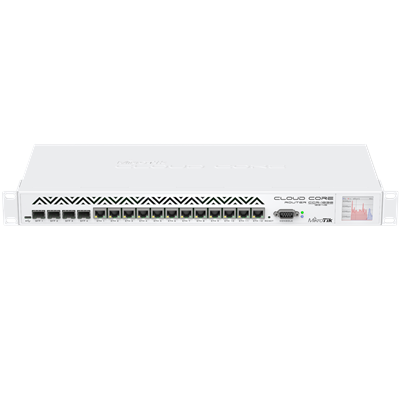 MikroTik CCR1036-12G-4S-EM Broadband Routers