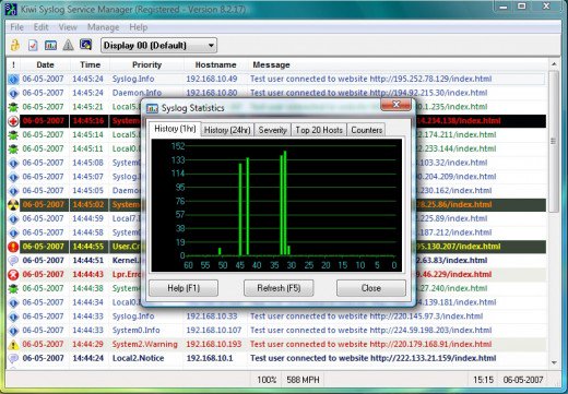 عرض عن بعد سجلات نظام pfSense باستخدام Kiwi Syslog Server