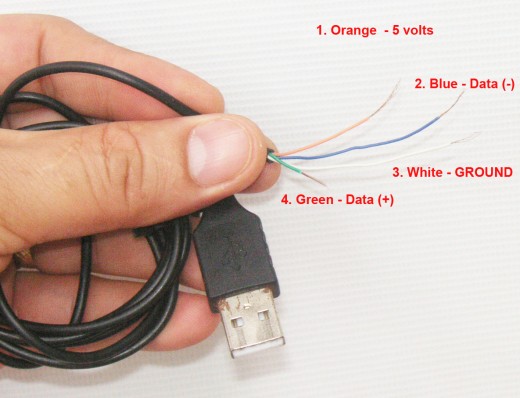 أسلاك USB اللون مع رموز المطابقة | مصدر