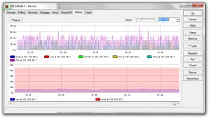 Tools/Bandwidth Test ادوات اختبار الباندوث في سيرفر الميكروتك