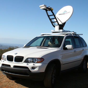 Fly-And-Drive-VSAT