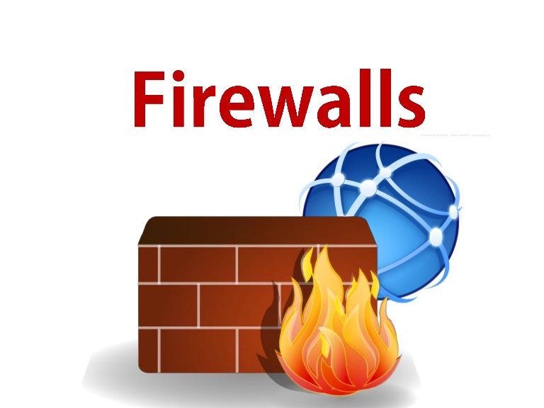 Файрол. Firewall картинка. Firewall иконка. Межсетевой экран. Брандмауэр Firewall.
